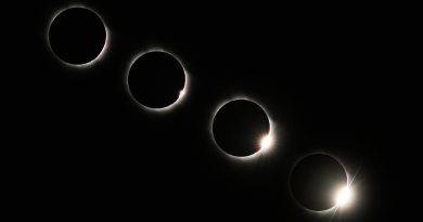 El Eclipse solar anular del 14 de octubre: En Minesota se va a ver parcialmente