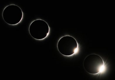 El Eclipse solar anular del 14 de octubre: En Minesota se va a ver parcialmente